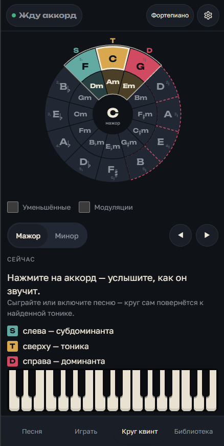 Kvartakvinta: изображение проекта TuneCRM